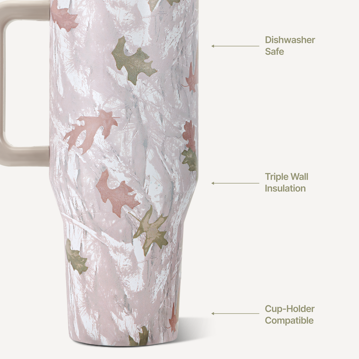 camo-32oz-946ml-g1 TRVL32-Camo-3-WPI.png